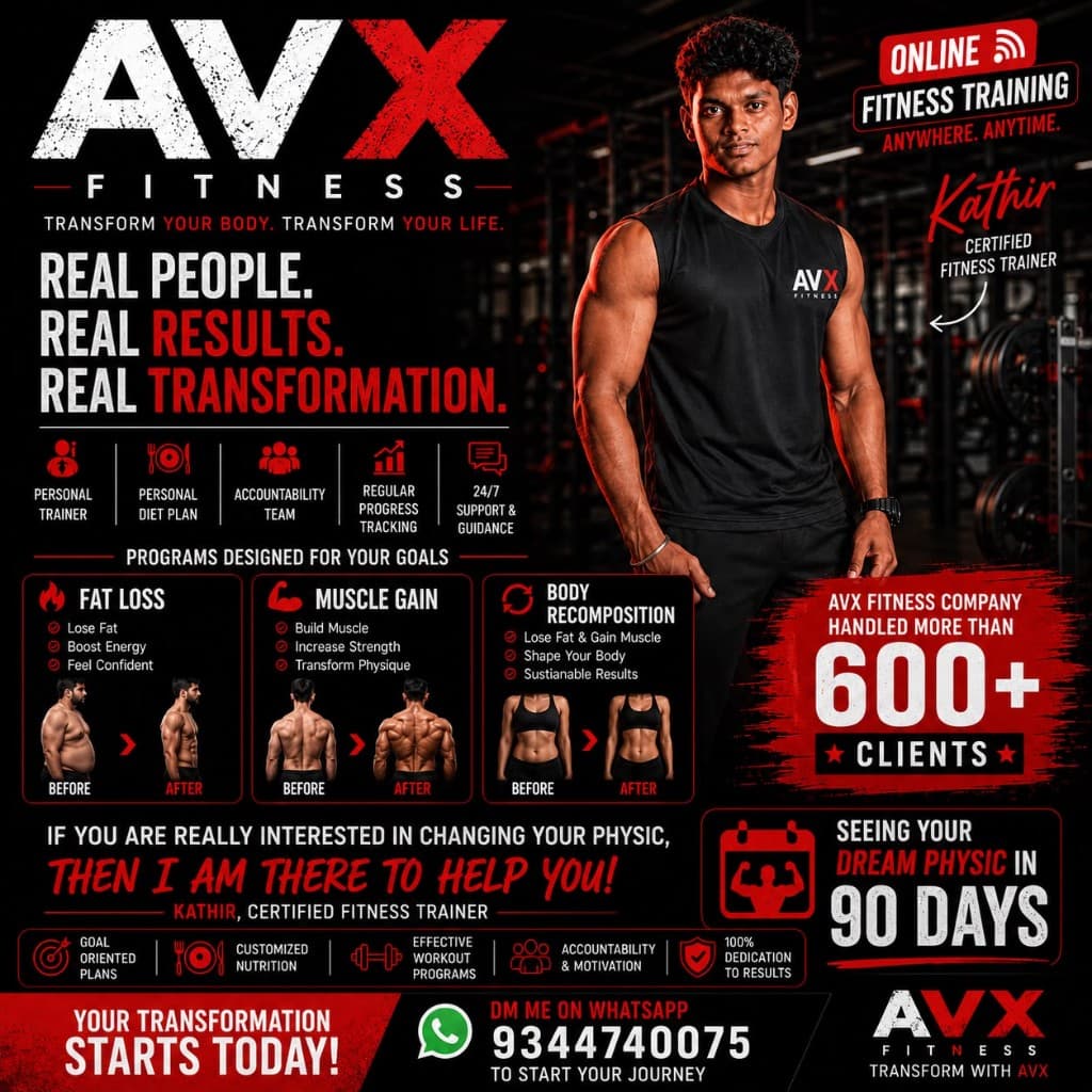 Real people, real results — AVX fat loss, muscle gain and body recomposition programs