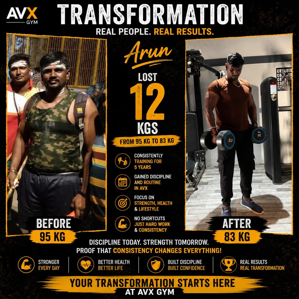 Arun transformation — Lost 12 kg