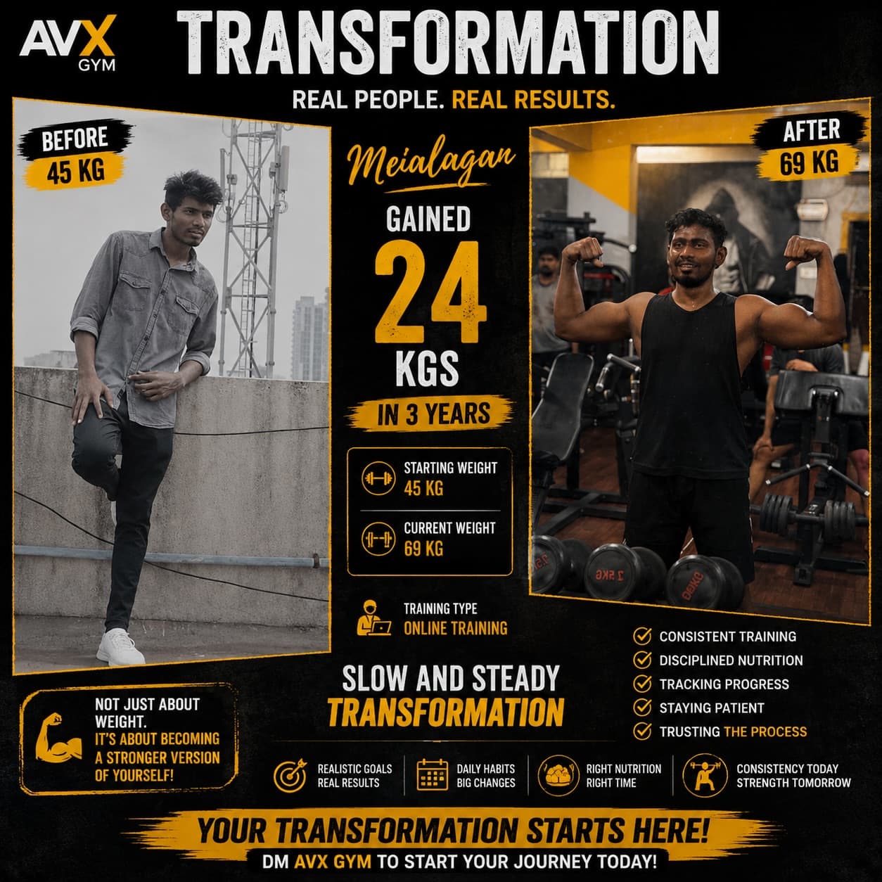 Meialagan transformation — Gained 24 kg